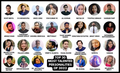 famous or talented person figgerits|Figgerits .